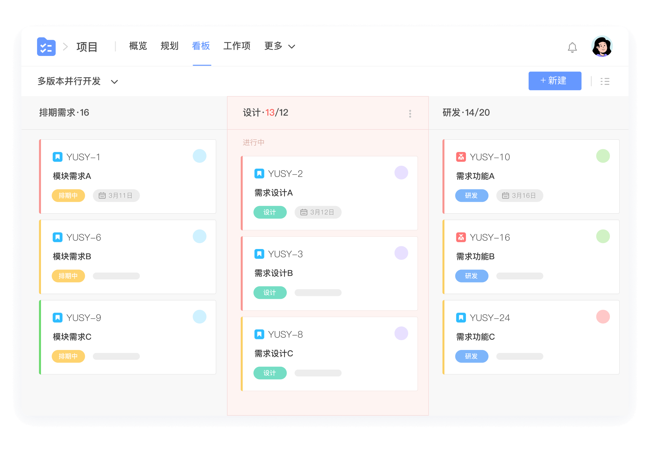 Kanban 敏捷开发